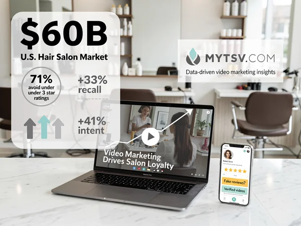 Video’s Edge: Battling Review Skepticism in the $60 Billion Hair Salon Sector
